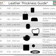 Load image into Gallery viewer, Leather Thickness Guide